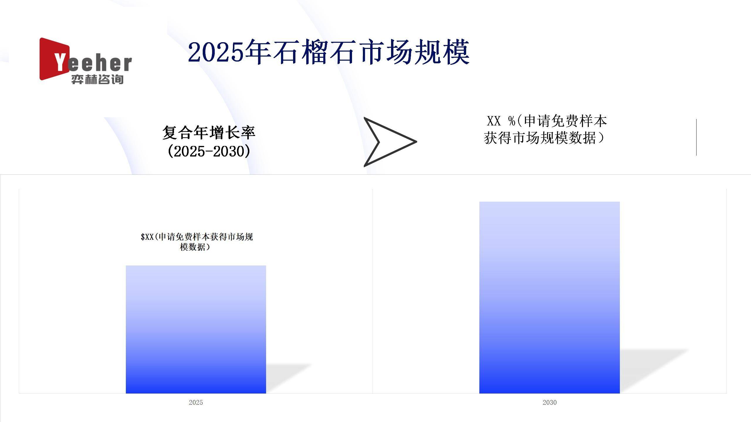 全面分析2025年石榴石市场