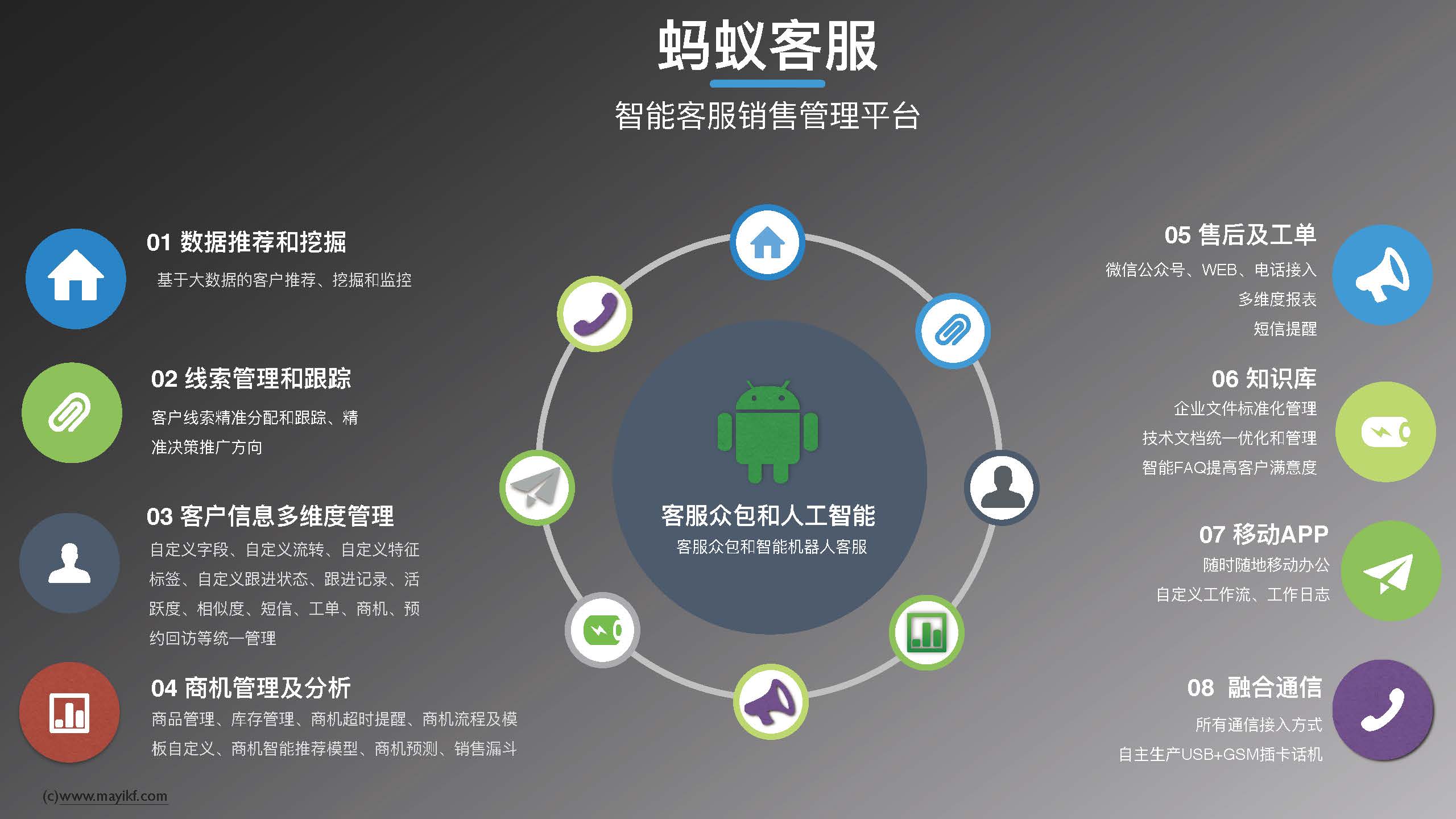 长安cs75plus15t豪华型功能介绍视频长安cs75plus15t自动豪华版功能介绍